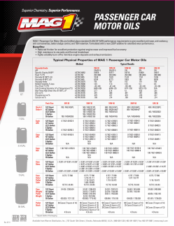 Motor Oils SN