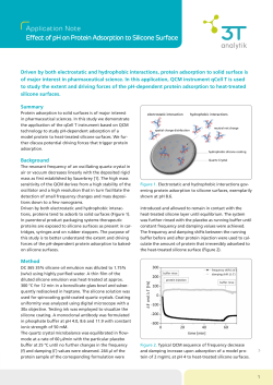 Application Note Effect of pH on Protein Adsorption to Silicone Surface