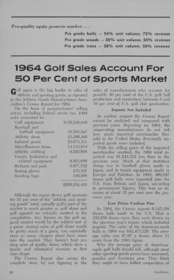1364 Golf Sales Account For 50 Per Cent of Sports Market