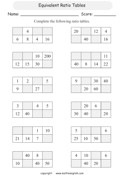 Equivalent Ratio Tables 4 6 8 4 16 20 12 4 40 16