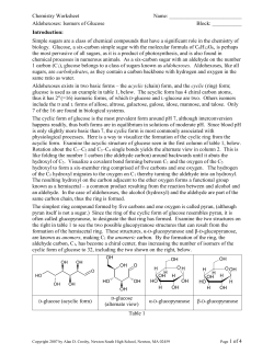 Isomers of Glucose