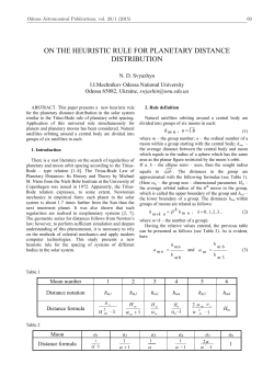 ON THE HEURISTIC RULE FOR PLANETARY DISTANCE