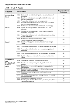 NCEA Levels 1, 2 and 3 Subject