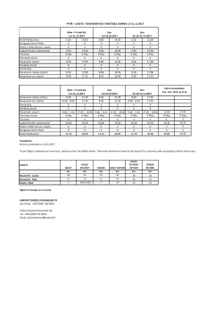 Hotel Pyh&auml;tunturi 6:20 15:00 6:00 14:30 6:20 15:00 Shopping