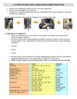 4.4 TYPES OF REACTIONS: DOUBLE DISPLACEMENT