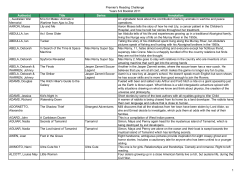 2011 Middle Years (6-9) Book List