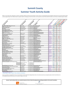 the 2015 Summer Youth Activities Guide