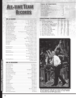 All-time Team Records