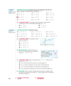 GRAPHING FUNCTIONS Graph the function and identify its domain