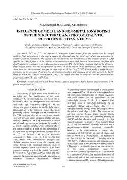 influence of metal and non-metal ions doping on the structural and