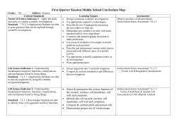 7th Science Map - Sisseton School District