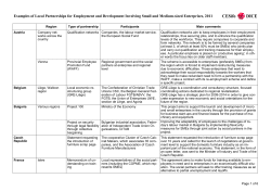 Examples of Local Partnerships for Employment and