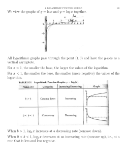 We view the graphs of y = lnx and y = logx together. All logarithmic