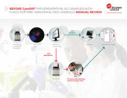 CytoDiff can improve your hematology solutions.