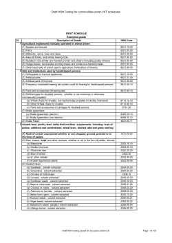 Draft HSN coding of commodities under VAT Schedules