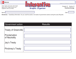 Government action Results Treaty of Greenville Proclamation of