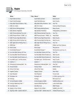 Highland 3rd Grade Apps List