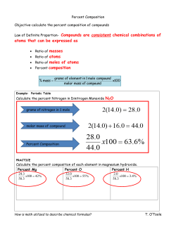 Percent Composition Note Sheet