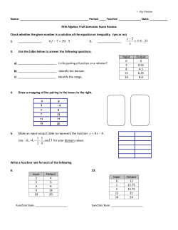 Algebra I Fall Exam Review