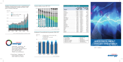 quick facts about sweden and energy