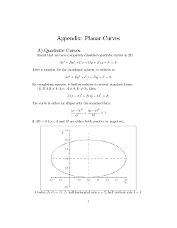 Appendix: Planar Curves