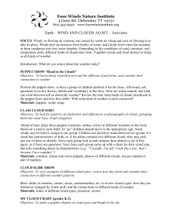 4 Wind and Clouds Aloft activities