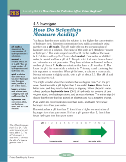 How Do Scientists Measure Acidity?