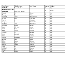 First Name Middle Name Last Name Degree Subject IUSB BB 1