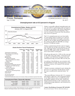 Unemployment rate at 6.9 percent in August