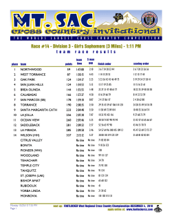 Race #14 - Division 3 - Girl`s Sophomore [3 Miles]