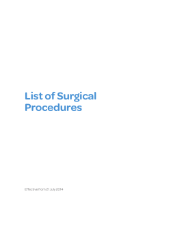 List of Surgical Procedures