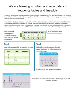 Topic 12 and 13 Teacher Notes