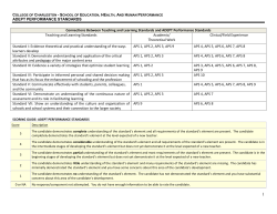 ADEPT PERFORMANCE STANDARDS Connections Between