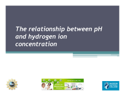 The relationship between pH and hydrogen ion concentration