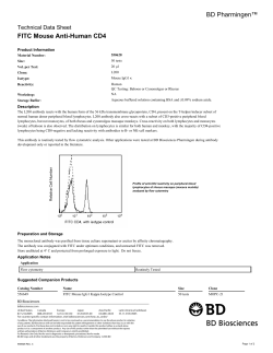FITC Mouse Anti-Human CD4 &mdash; 550628