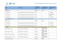 Fees and Charges Schedule - Rates and Sales