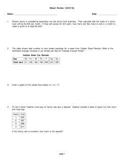 Mixed Review (10/27/15) Name: Date: 1. Paulie`s pizza is