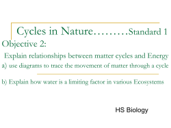 Cycles in Nature - davis.k12.ut.us