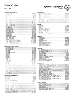 current event codes