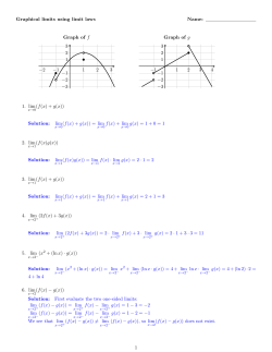 Graphical limits using limit laws Name