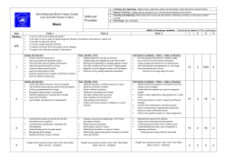 Skills and Processes - Redcar and Cleveland Council