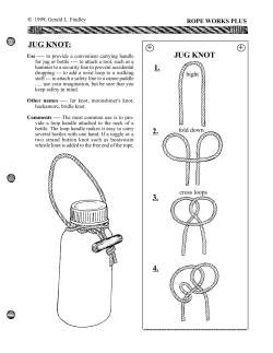 jug knot - Rope Works