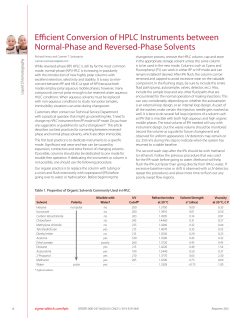 Efficient Conversion of HPLC Instruments between Normal