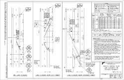 tcp(1-5)-12 divided highways lane closures for traffic control plan