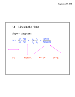 P.4 Lines in the Plane slope = steepness m =