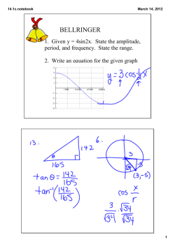 1. Given y = 4sin2x. State the amplitude, period, and frequency