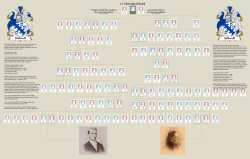 Lt. Nicholas Stilwell - Frederic Coddington Updike Marries Jennie