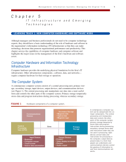How Computer Hardware and Software Work