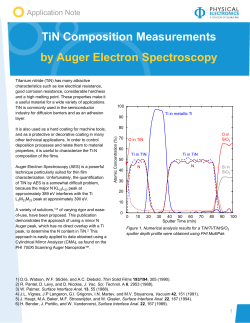 TiN Composition Measurements by Auger Electron Spectroscopy