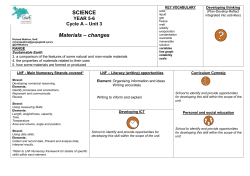SCIENCE Materials – changes
